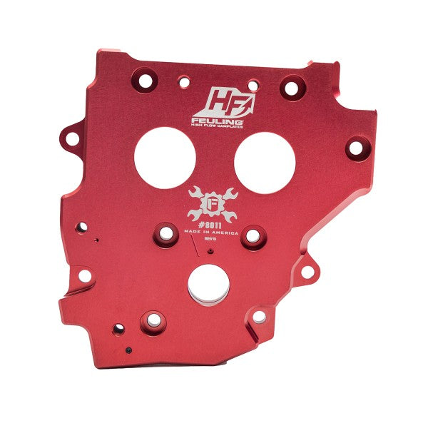 Cam Plates