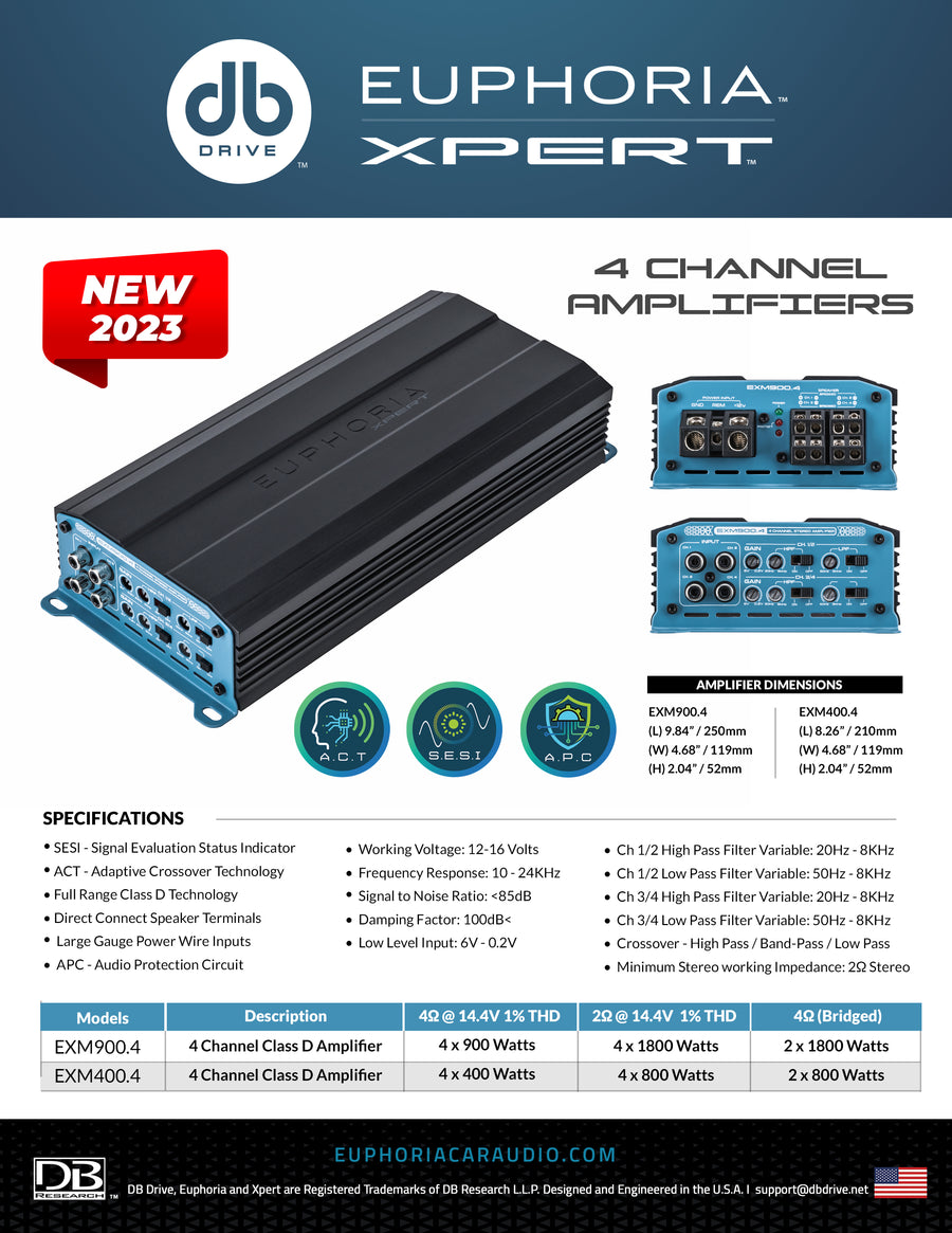 Xpert EXM400.4 : 4-Channel Class D Mini Amplifier