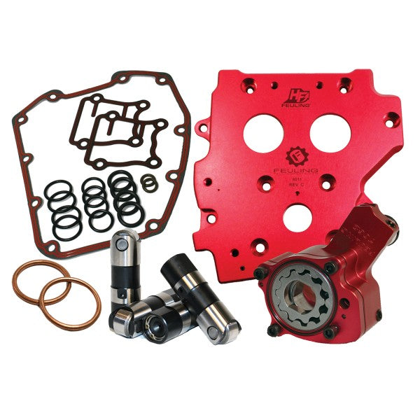 RACE SERIES OILING SYSTEM KIT 'CONVERSION
