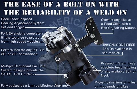 30 or 32 wheel Touring Bolt On Big Wheel kit - 1989-2024