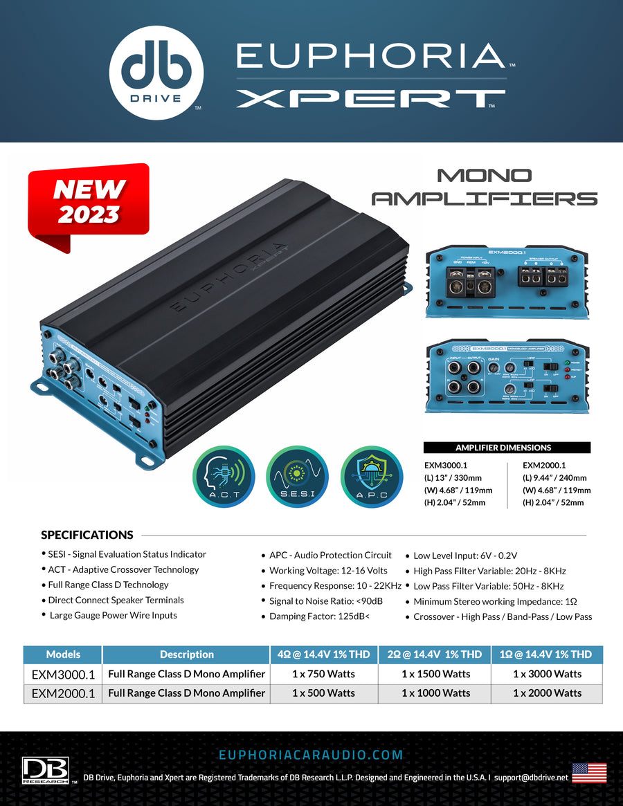 Xpert EXM2000.1 : Mono Class D Mini Amplifier