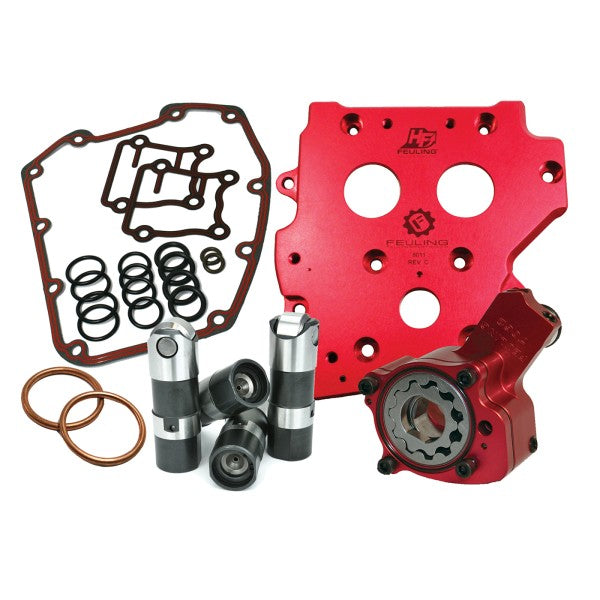RACE SERIES® OILING SYSTEM W/Short Travel Lifters