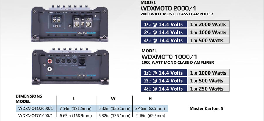 DB Drive MOTO2000/1 : WDX MOTO Mono Amplifier